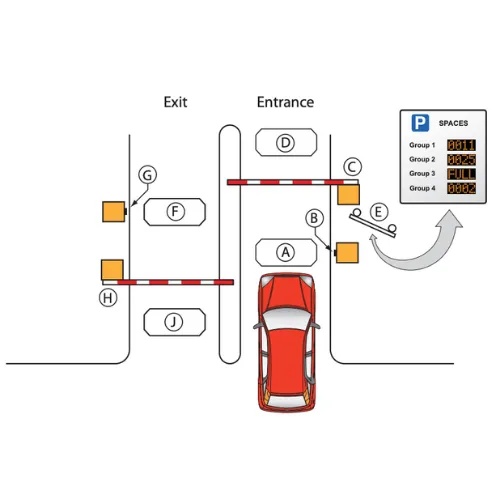 CPC202 and CPC204 Shared Occupancy Controllers – view 3