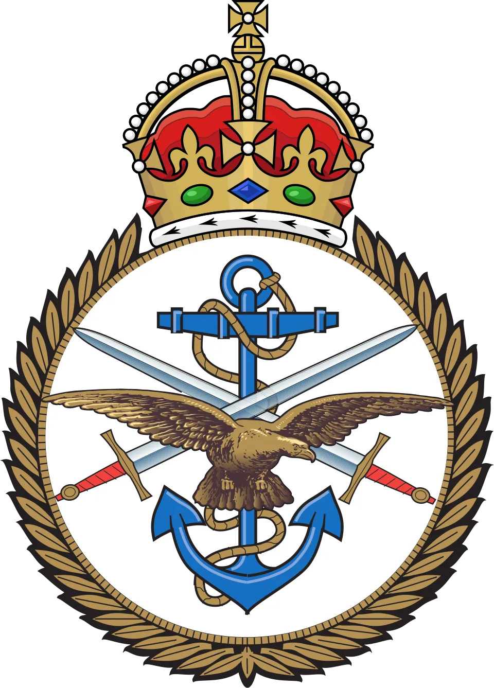 Ministry of Defence