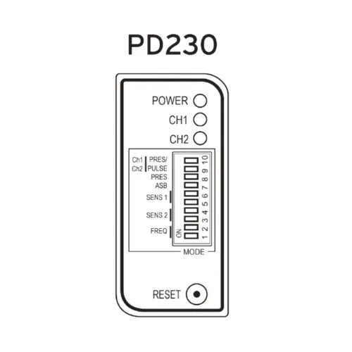 3-Series Dual Channel Vehicle Detector – view 2