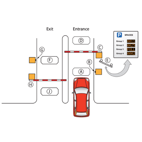 CPC202 and CPC204 Shared Occupancy Controllers 3