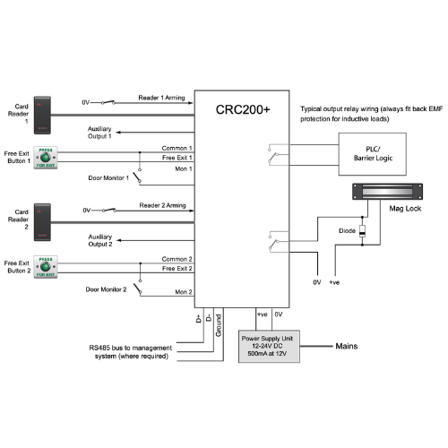 CRC200+ Standalone Door Controller 3